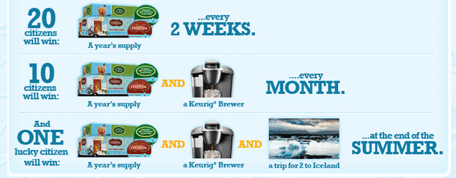 brew over ice prizes