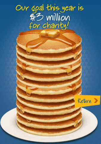 ihop free pancakes