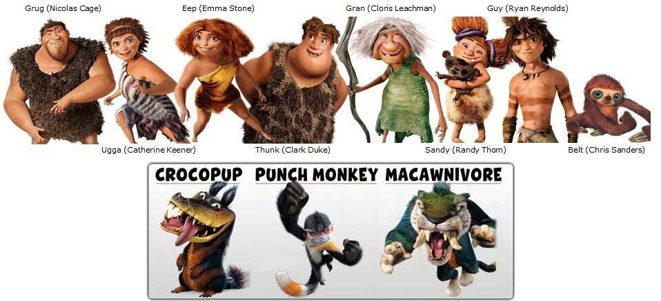 The Croods Voice Cast