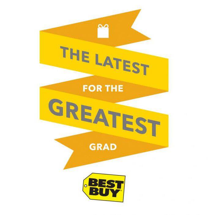Top Gifts for Grads