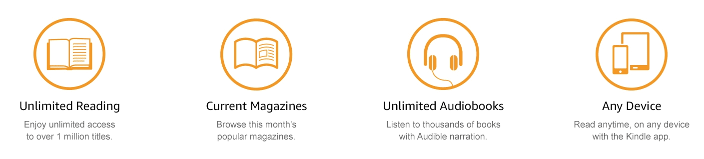 kindle-unlimited-perks