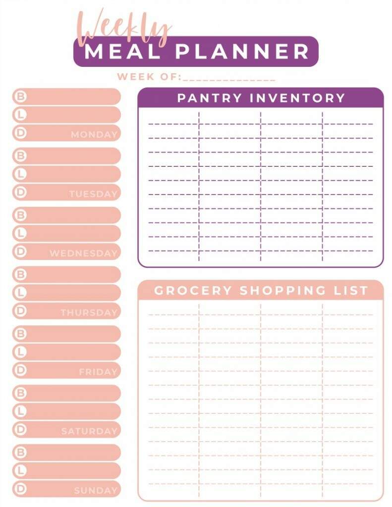 How to Meal Plan for a Family + Free Printable Meal Planner | See Mom Click